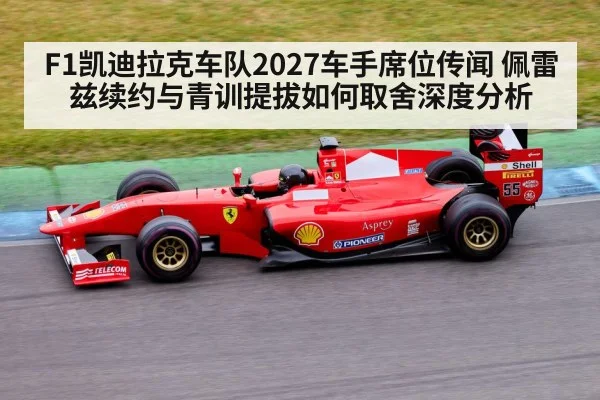 F1凯迪拉克车队2027车手席位传闻 佩雷兹续约与青训提拔如何取舍深度分析